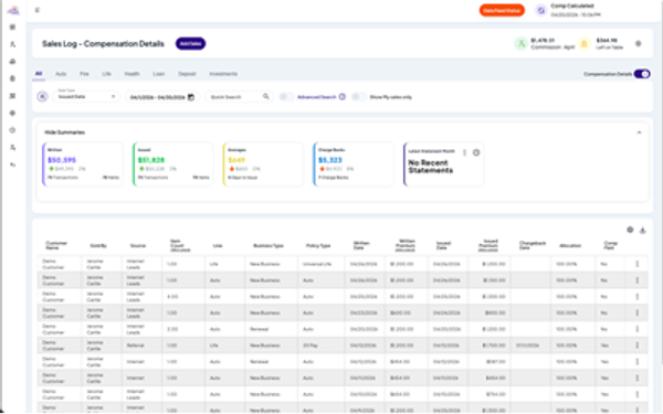 Critical Performance Reports Reveal Actionable Data