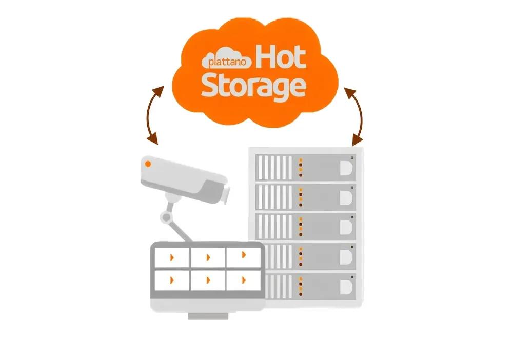 Imagem de destaque do artigo “Plattano Hot Cloud Storage Simplifica Escalabilidade da sua Vigilância”