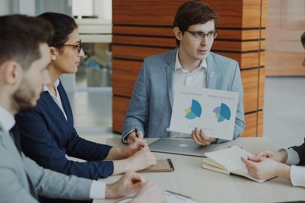 Team discussing charts during a business meeting.