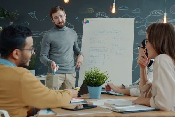 Team collaborating around a whiteboard during a meeting.