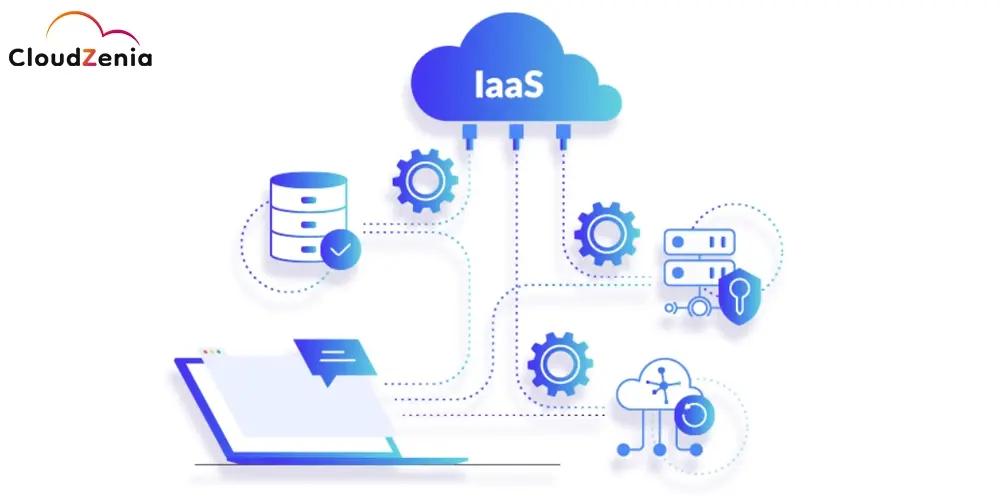 Infrastructure as a Service (IaaS): How DevOps is Revolutionising Cloud Infrastructure Management?