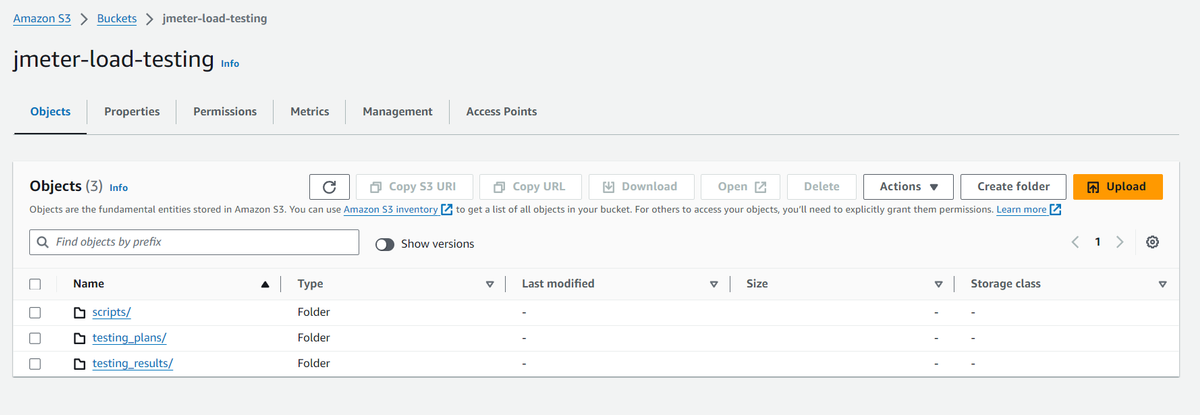 Running JMeter Load Tests on AWS ECS: A Step-by-Step Guide
