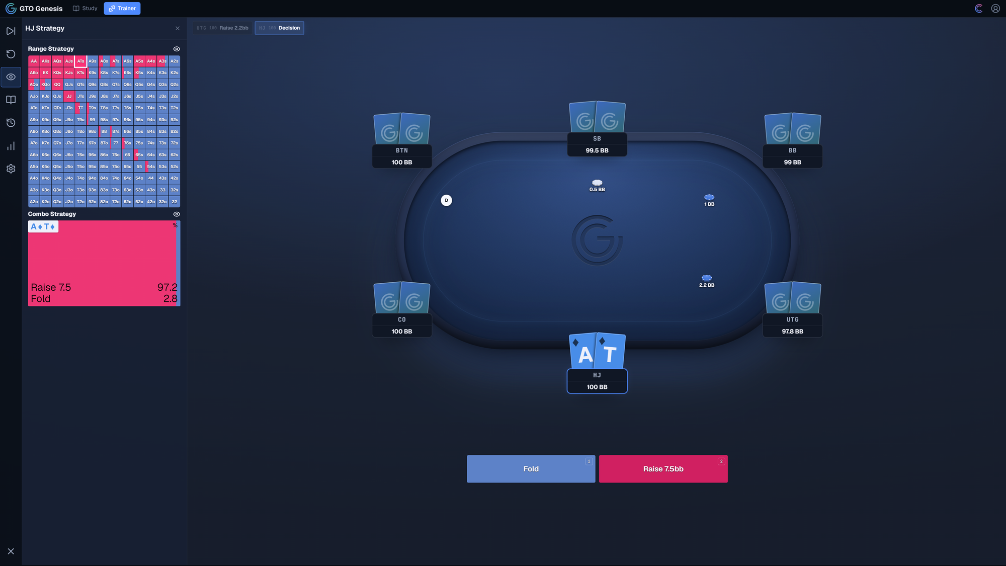 HJ 3-bet example against a UTG open showing ATs as mostly a 3-bet
