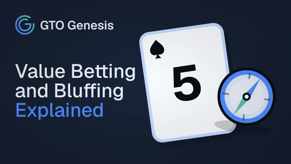 GTO Genesis article cover showing the title Value Betting and Bluffing Explained beside a five of spades and a compass icon.