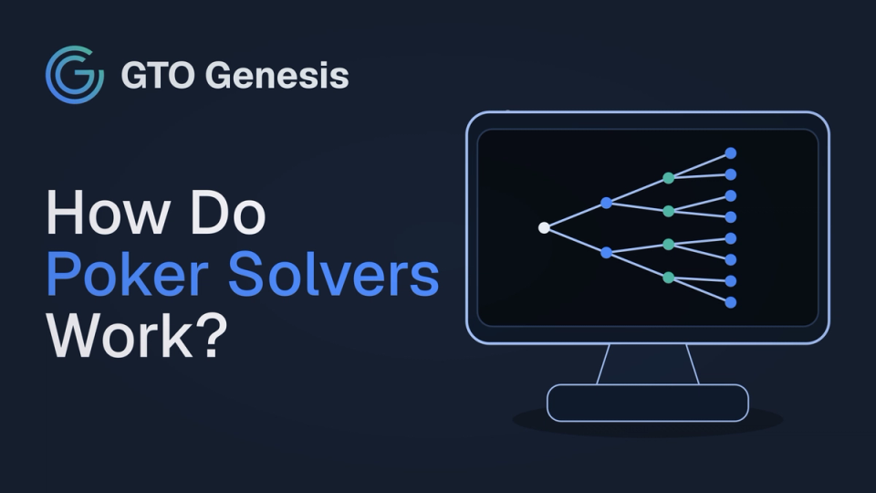 GTO Genesis article cover showing the words How Do Poker Solvers Work beside a monitor displaying a branching game tree.