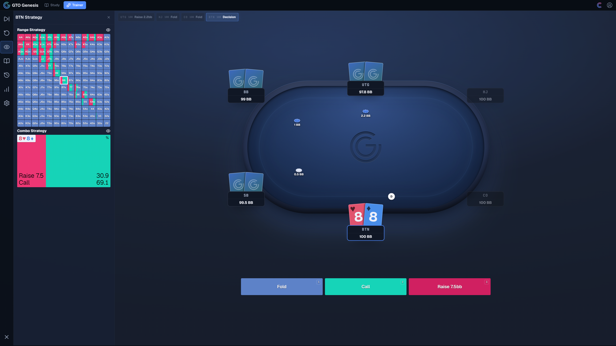 BTN cold-calling example against a UTG open showing pocket eights mixing between call and 3-bet