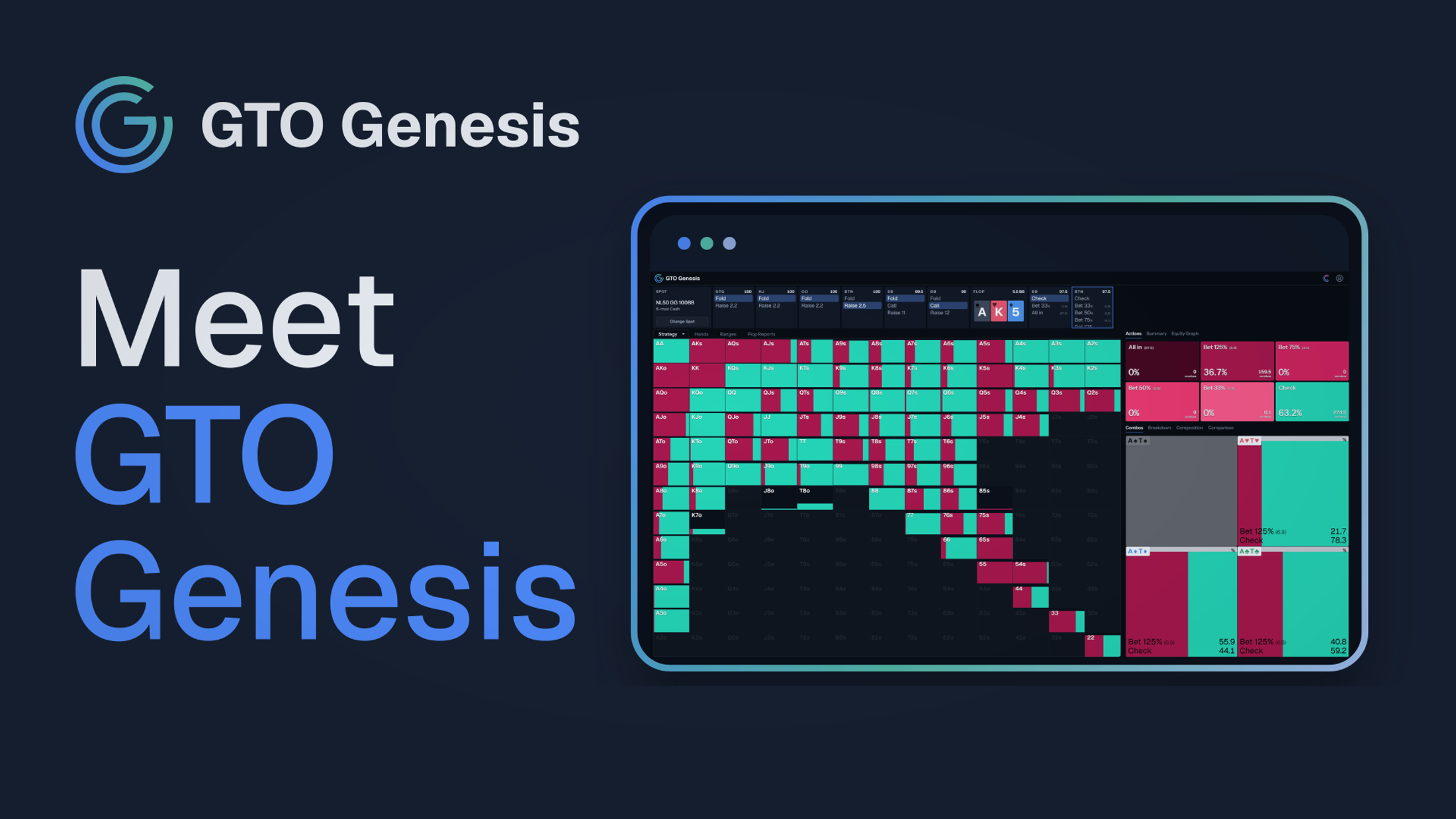 GTO Genesis thumbnail intro with an interface mockup.