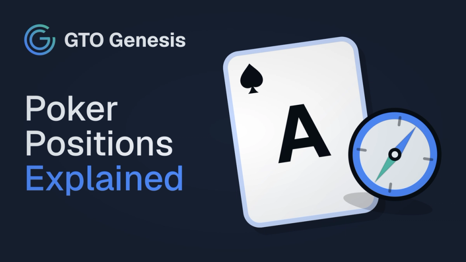 GTO Genesis article cover showing the title Poker Positions Explained beside an ace card and a compass icon.