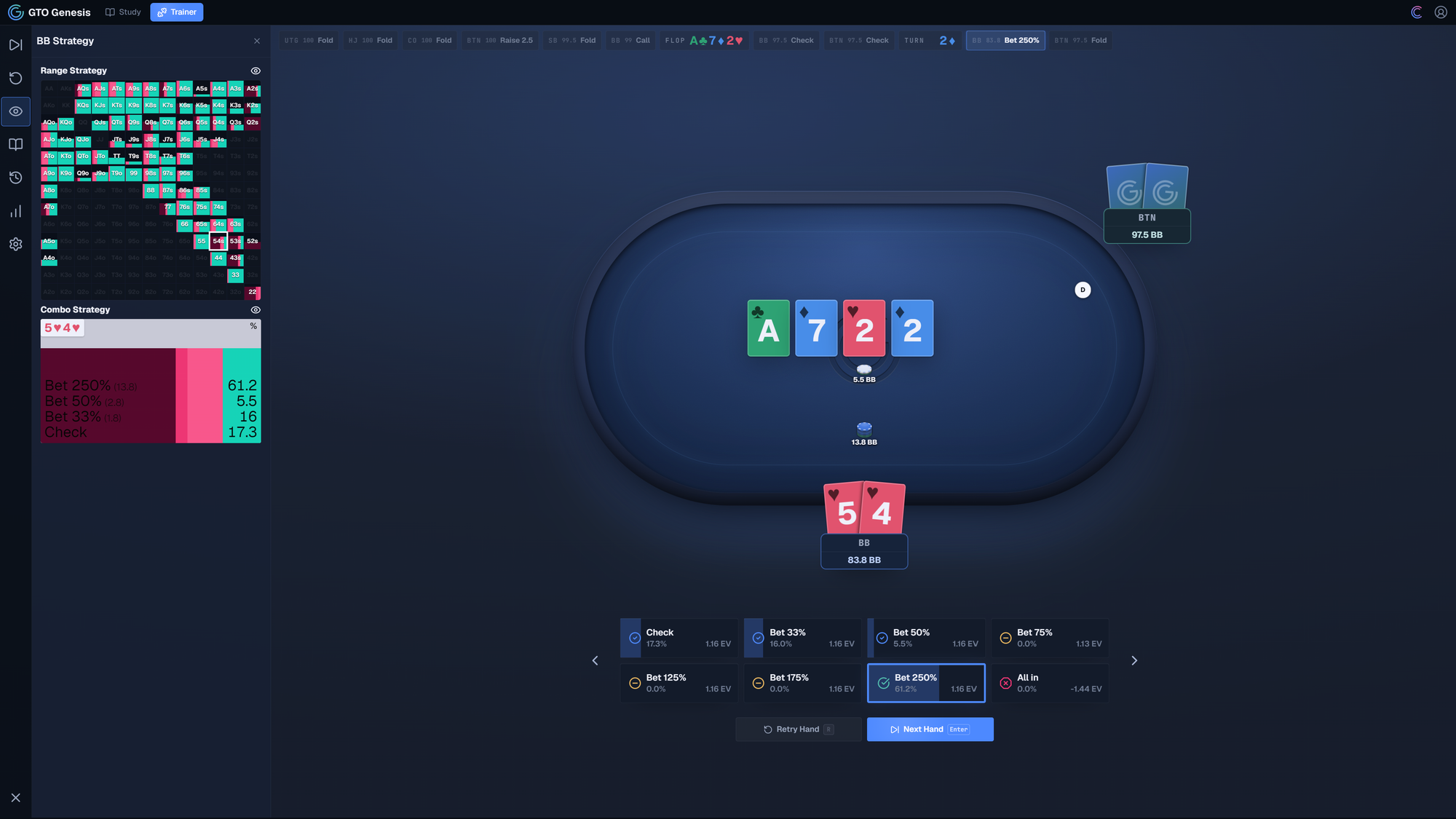GTO Genesis trainer showing BB holding 54s on A722 after BTN checks back flop, with a 250% pot turn probe selected.