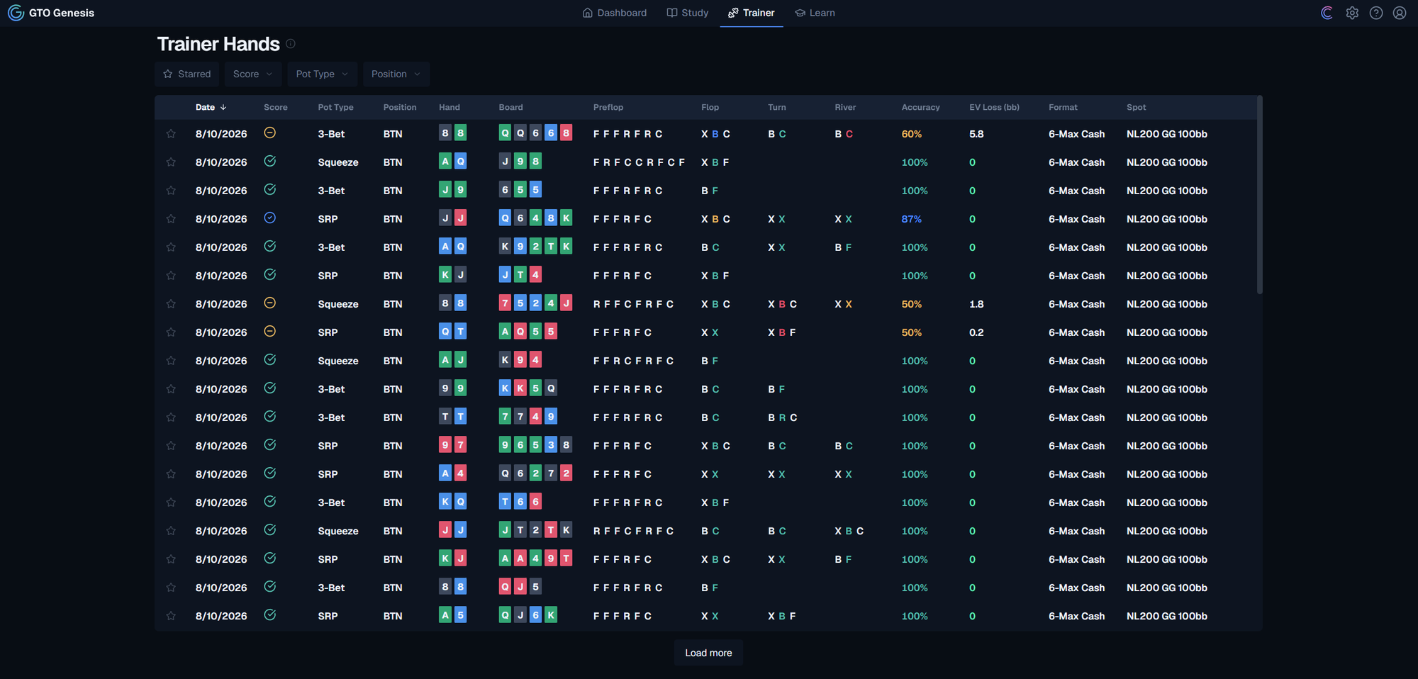 Sample image of the trainer hand history page.