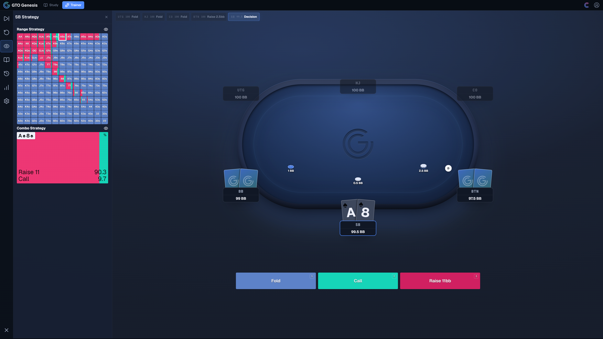 SB defense example against a BTN open showing A8s mixing between 3-bet and call