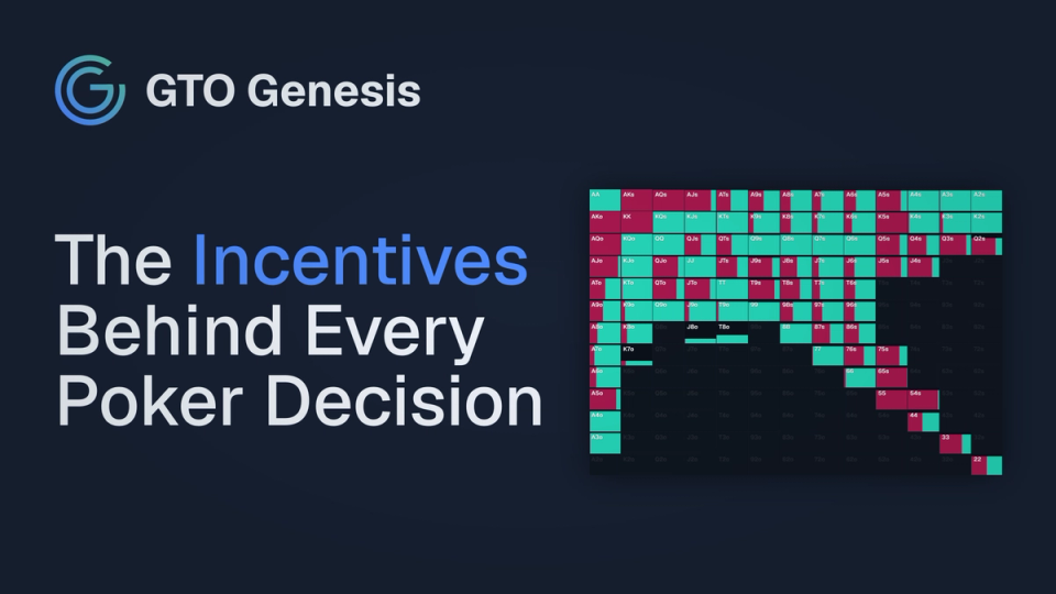 The Incentives Behind Every Poker Decision