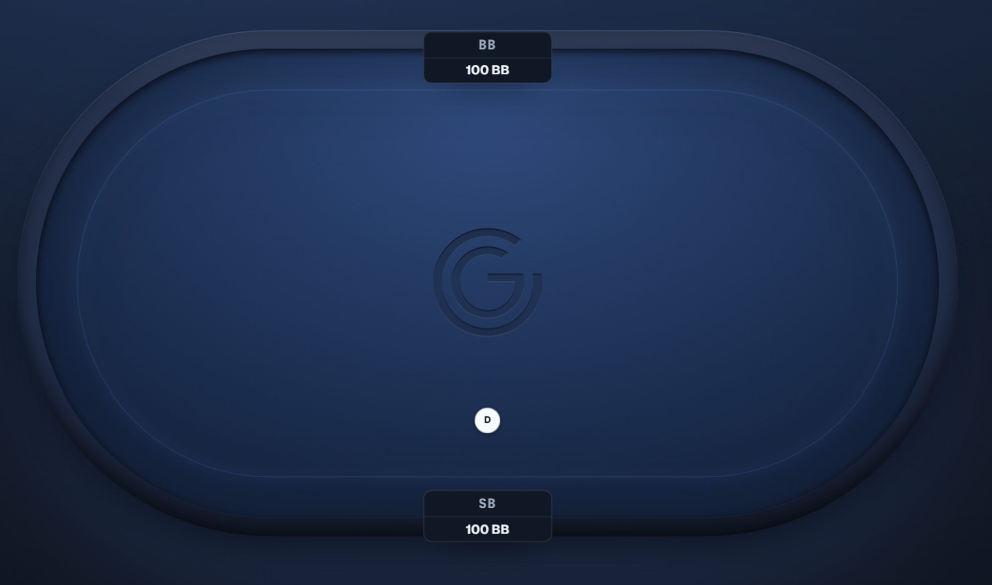 Heads-up poker table positions showing SB/BTN and BB at 100BB effective.