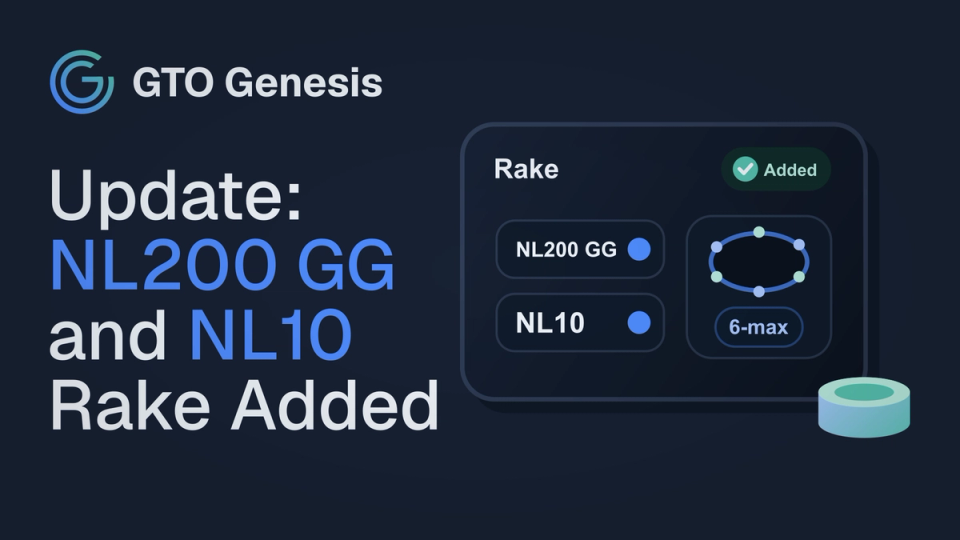GTO Genesis thumbnail for an update announcing NL200 GG and NL10 100bb 6-max cash rake support.