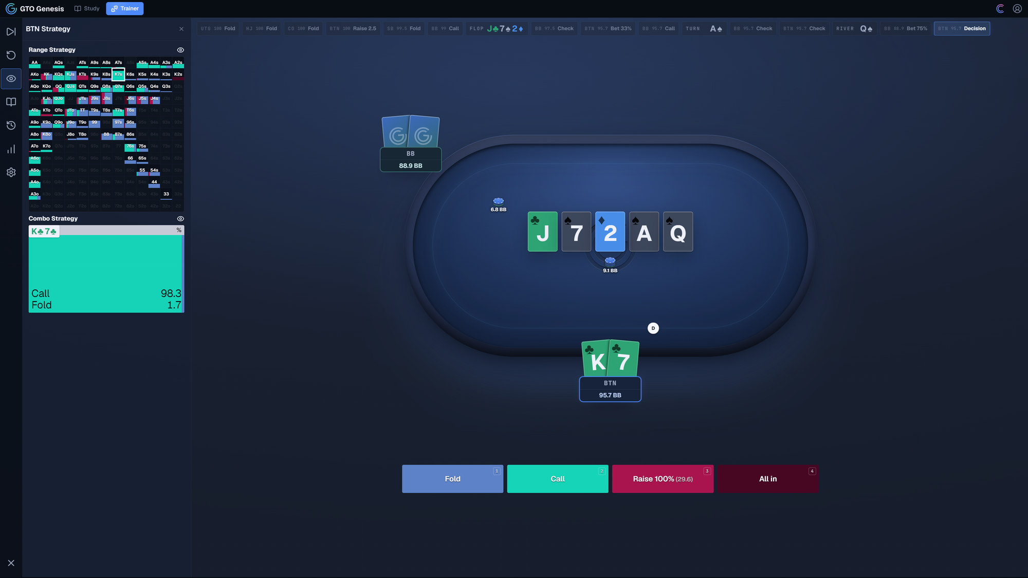 GTO Genesis trainer showing BTN holding K7s on a J72AQ river after BB bets, with fold, call, raise, and all-in options visible.