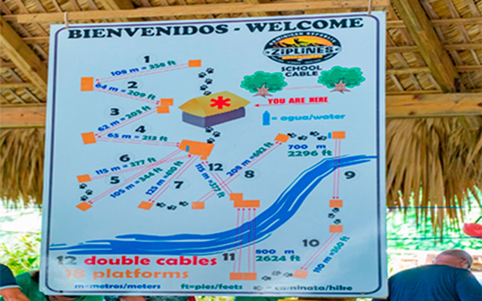Zipline Punta Cana image 1