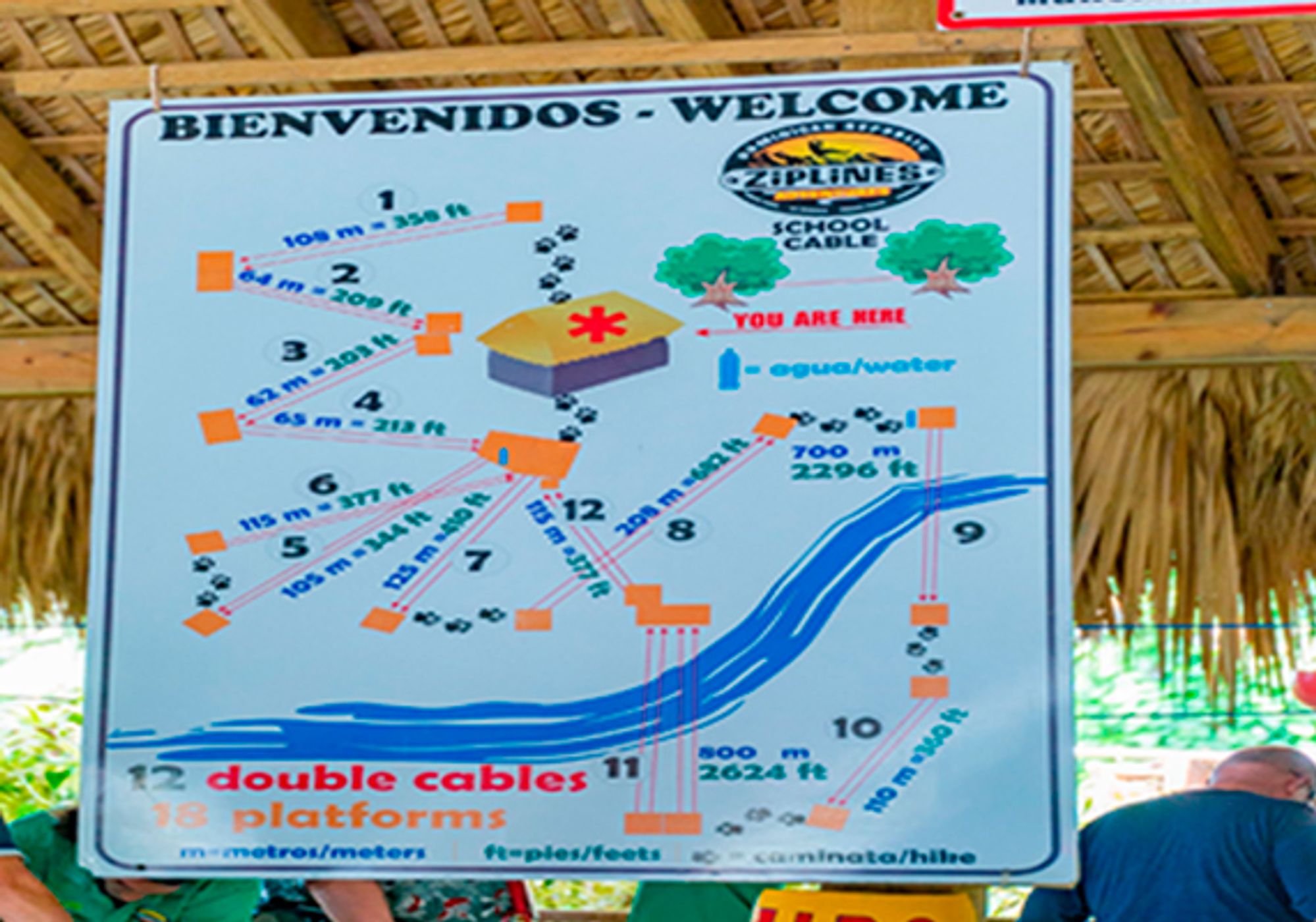 Zipline Punta Cana gallery 1