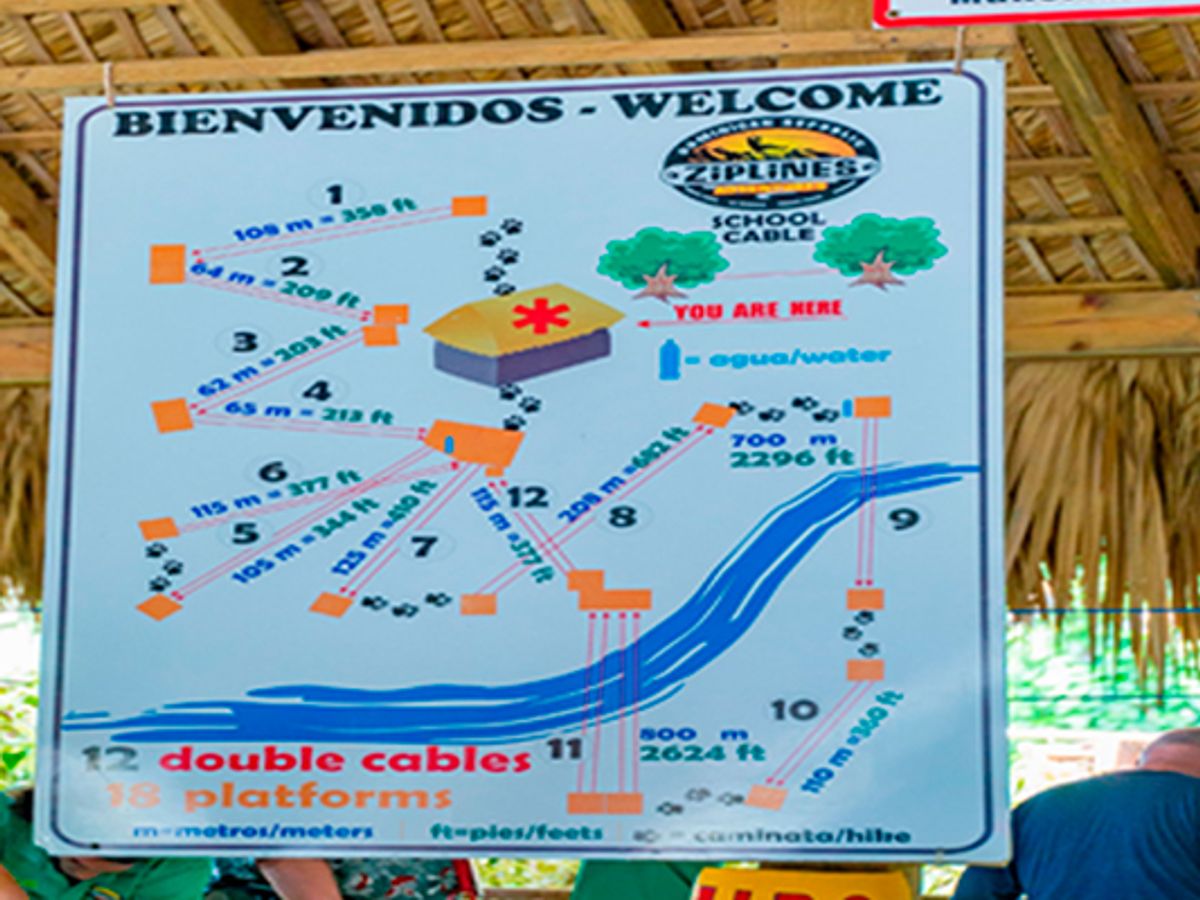 Zipline Punta Cana image 1