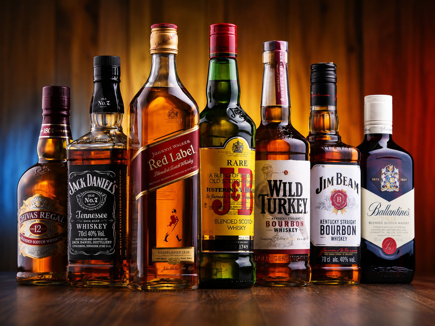 Asia Pacific Premium Spirits & Alcoholic Beverages Market