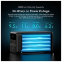 Oraimo PowerBox 500 50000mAh 22.5W Power Bank image 5