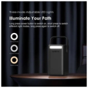Oraimo PowerBox 500 50000mAh 22.5W Power Bank image 8