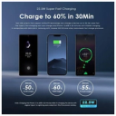 Oraimo Powerbox 600 60000mAh emergency powerbank image 5