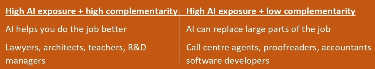 Insight Post Image