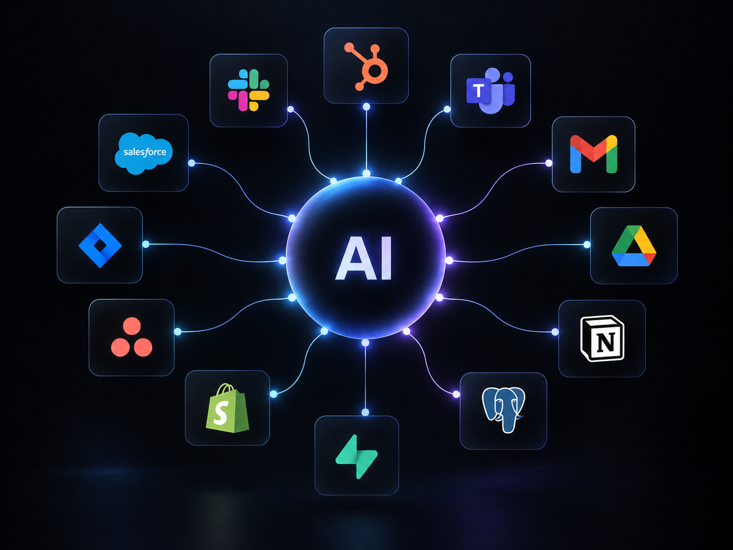 Vernetzung eines zentralen KI-Agenten mit Business-Tools wie Slack, HubSpot, Microsoft Teams, Gmail, Notion und Shopify