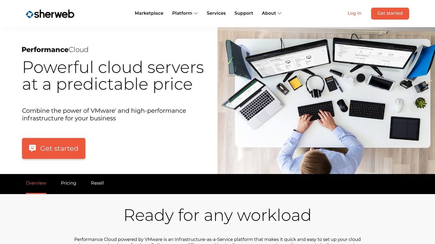 Sherweb – Performance Cloud