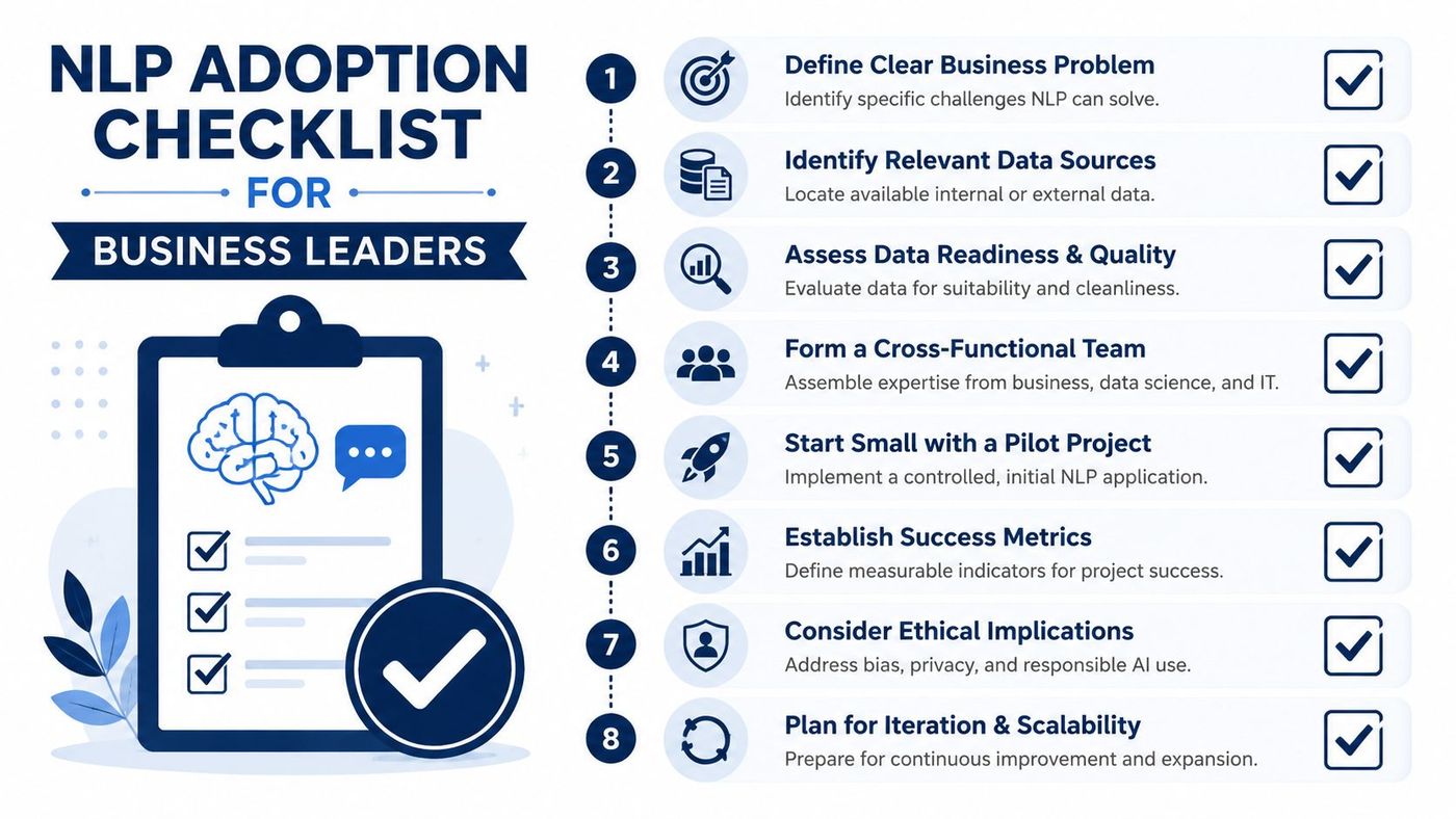 A professional infographic outlining an eight-step NLP adoption checklist for business leaders to implement artificial intelligence.