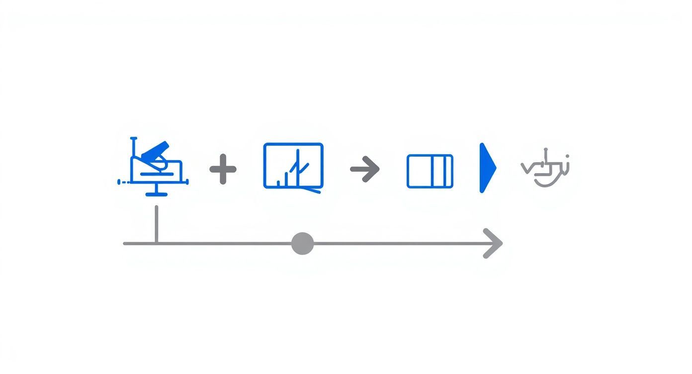IT strategy consulting workflow diagram showing data analysis and digital transformation process with icons