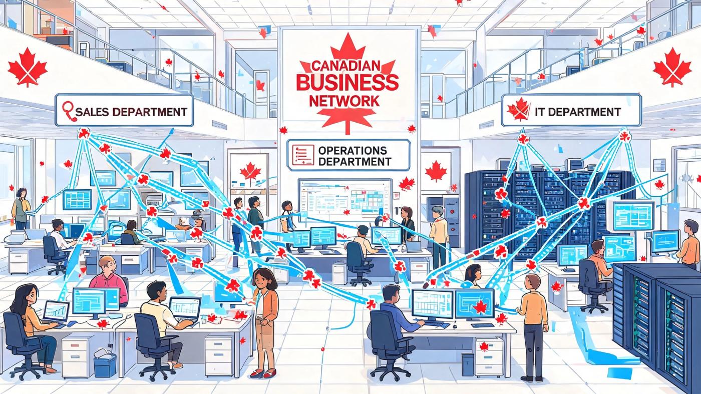 A modern office space illustrating the Canadian Business Network with departments connected by digital network lines.