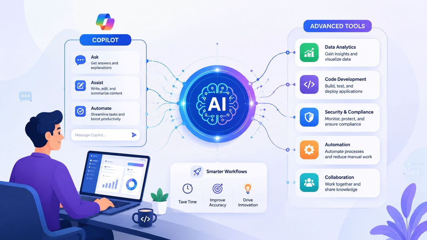 A professional using an AI copilot tool on a laptop to manage advanced business automation and workflows.
