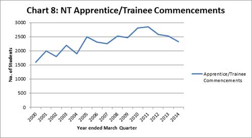 p2152-Zoellener-graph-1