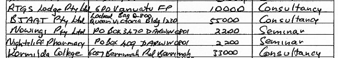 p2289-CLP-Lewis-return