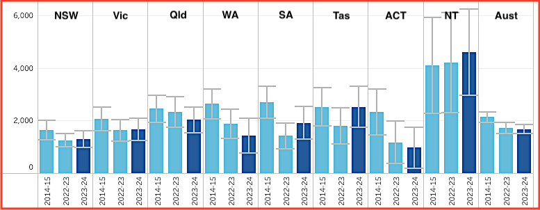 [object Object],[object Object]