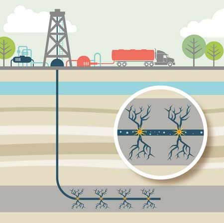 p2217-fracking-12