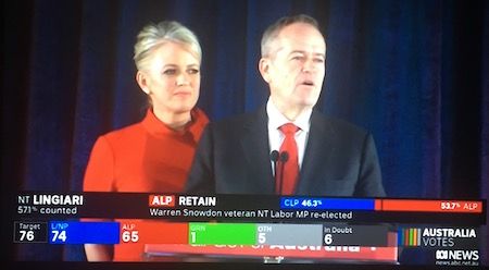 2636 ABC ALP to retain OK