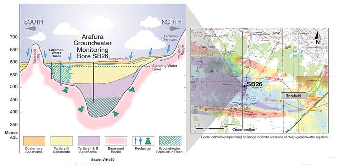 p2327-Nolans-water-basins