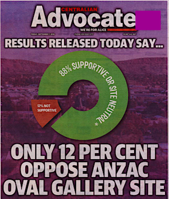 2577 gallery Advocate