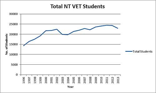 p2152-Zoellener-graph-2