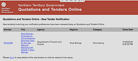 2570 gallery tender OK