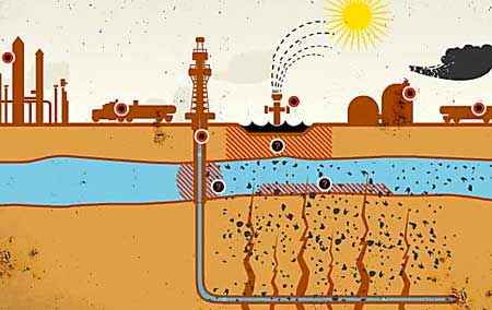 p2216-fracking-1