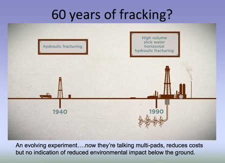 p2134-Fracking-60-years