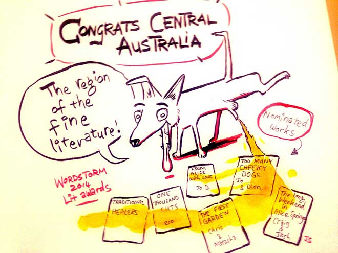 p2139-Wordstorm-congrats-Ce
