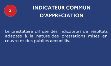 Analyse des indicateurs Qualiopi - Sous-traitance : transparence et responsabilité