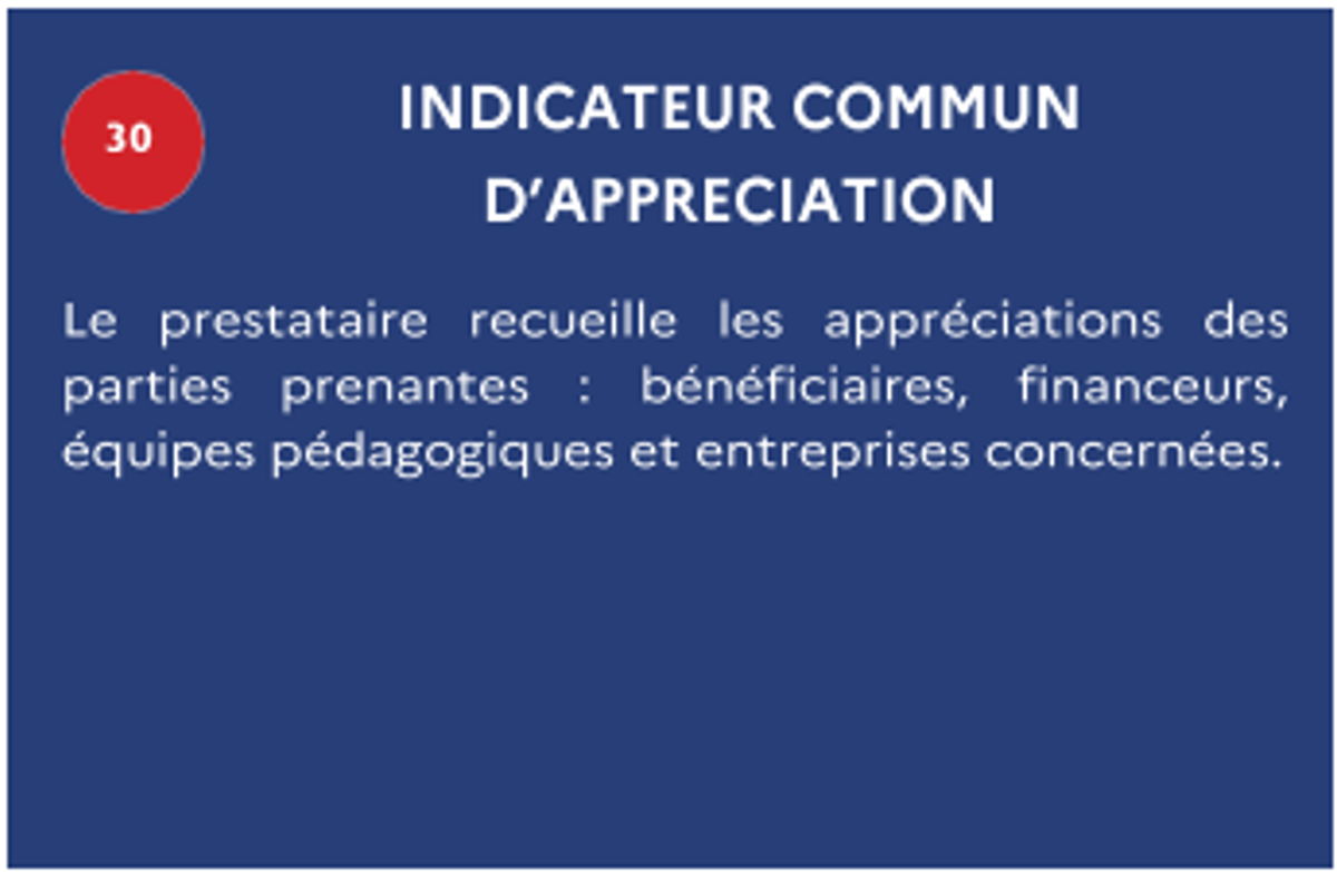 Analyse des indicateurs Qualiopi – L’individualisation des parcours