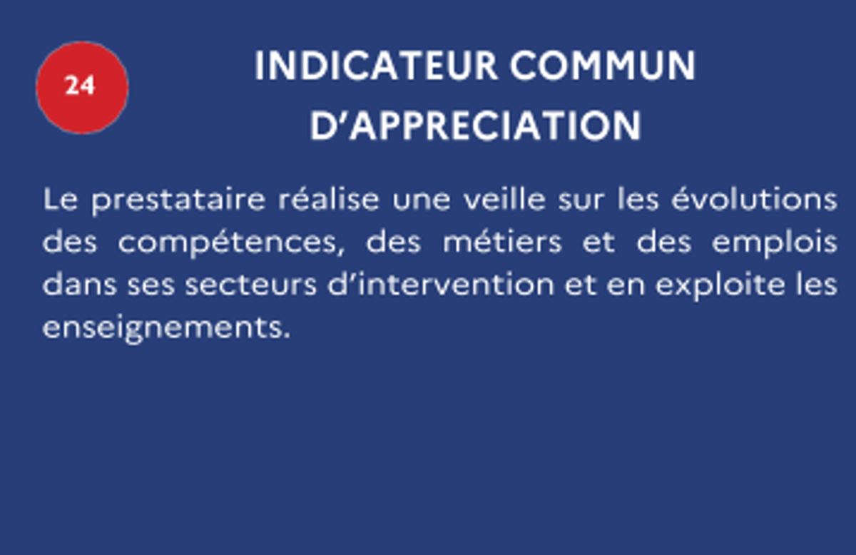 Analyse des indicateurs Qualiopi – L’individualisation des parcours