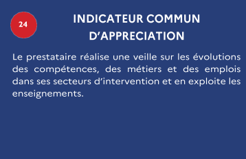 Analyse des indicateurs Qualiopi – L’individualisation des parcours
