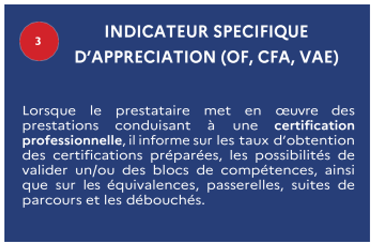 Analyse des indicateurs Qualiopi : communication et diffusion de l’offre de formation